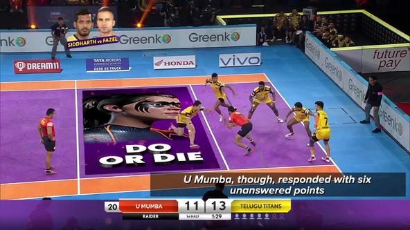 Match In 90 Seconds Telugu Titans Vs U Mumba Now that came on ends when telugu titans and u.