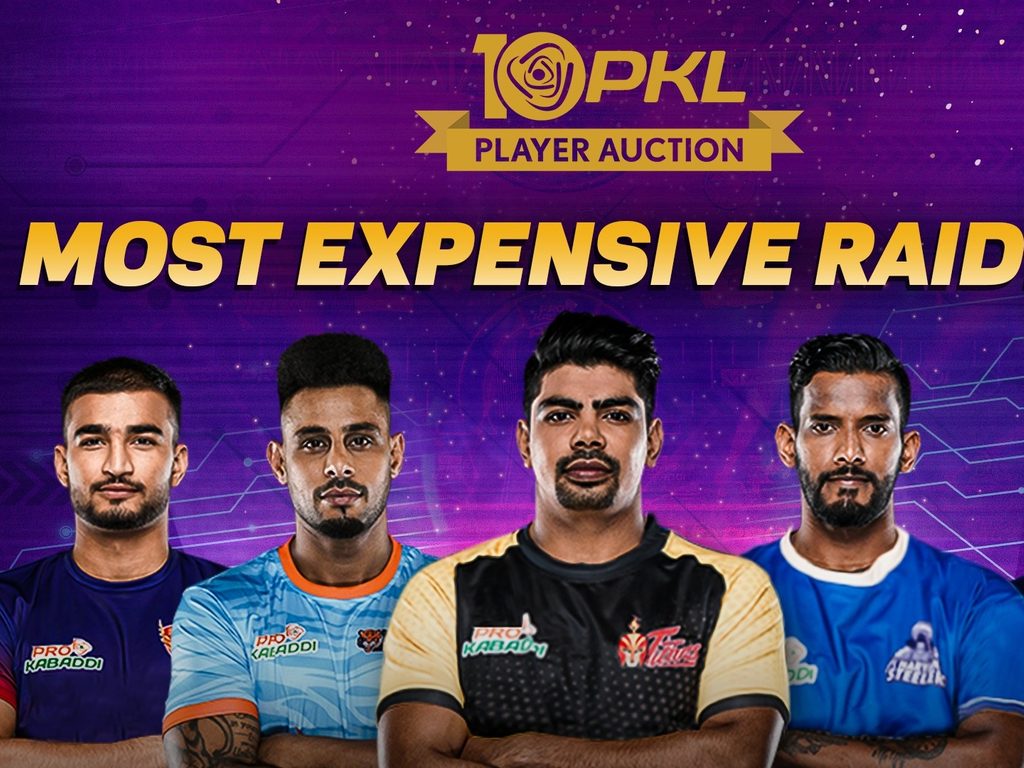 Most expensive raiders at Pro Kabaddi Season 10 Player Auction