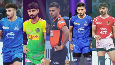 most-super-tackles-pkl-season-12.Click to read full article.