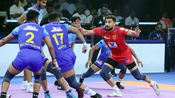 Dabang Delhi