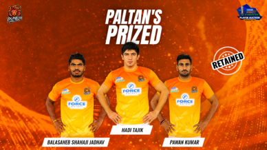 vivo Pro Kabaddi Player Auction - Meet the Retained Heroes! vivo Pro Kabaddi Player Auction - Meet the Retained Heroes!