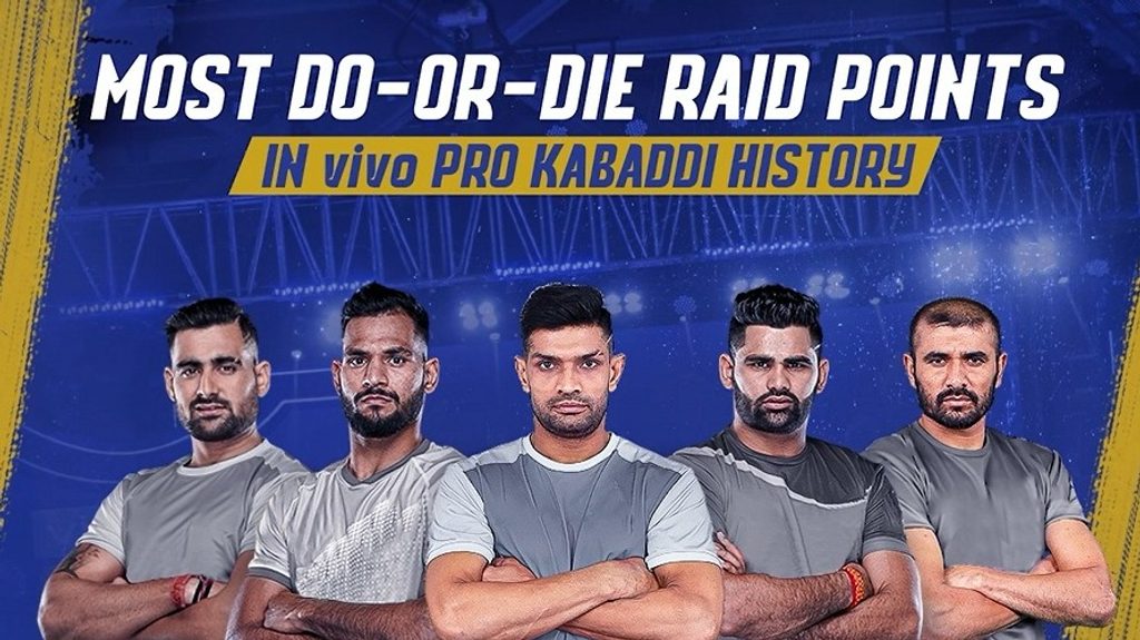 Most do-or-die raid points in history | vivo Pro Kabaddi