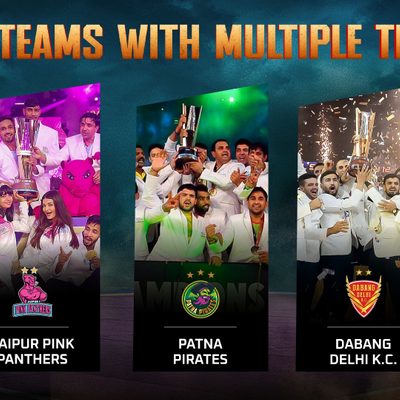 pkl-teams-multiple-titles.Click to read full article.