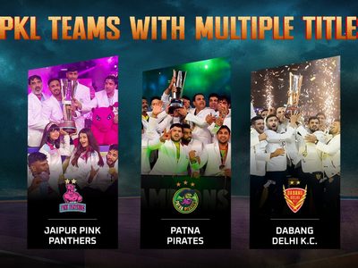pkl-teams-multiple-titles.Click to read full article.