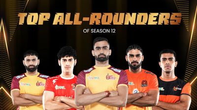 pkl-season-12-top-all-rounders.Click to read full article.