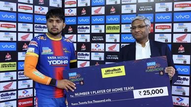 Match 53: U.P. Yoddha vs Bengaluru Bulls Match 53: U.P. Yoddha vs Bengaluru Bulls