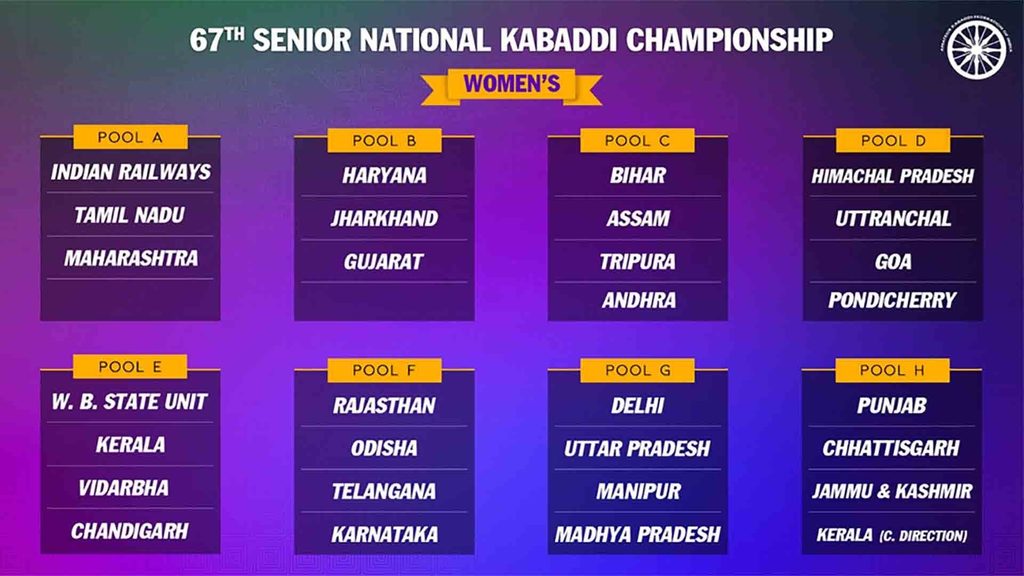 The women’s pool stage at the 67th Senior National Kabaddi Championship.
