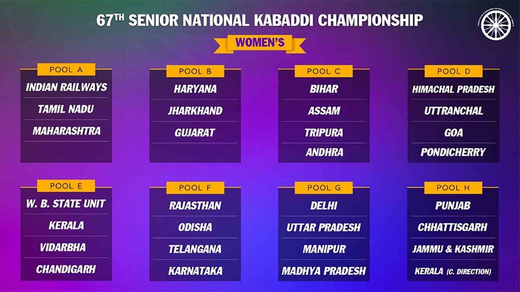 The women’s pool stage at the 67th Senior National Kabaddi Championship.