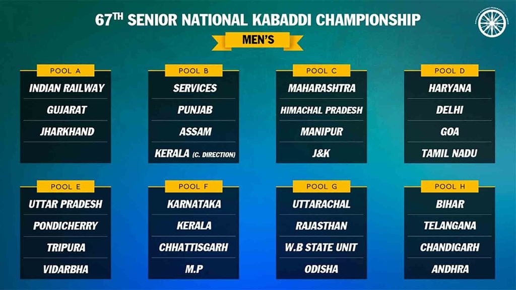 The men’s pool stage at the 67th Senior National Kabaddi Championship.