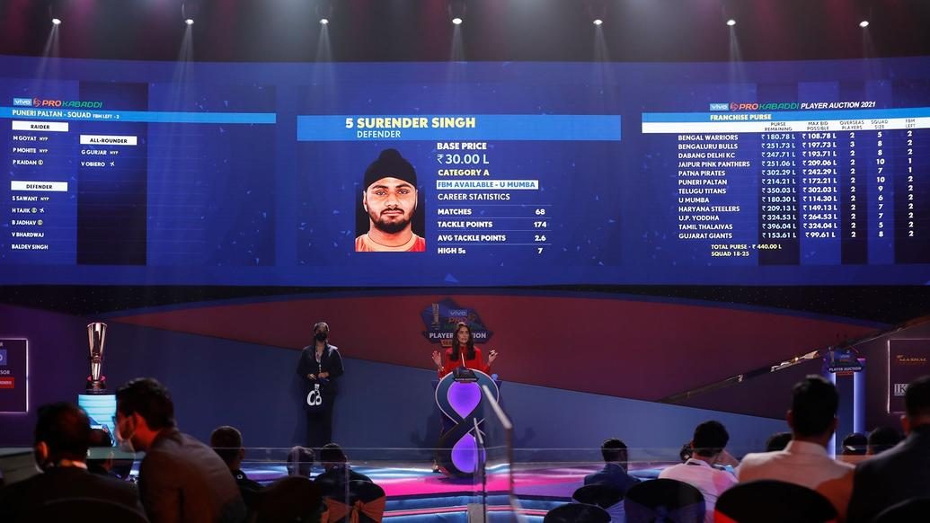 vivo Pro Kabaddi Auction 2021: Day 2 vivo Pro Kabaddi Auction 2021: Day 2