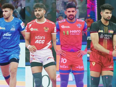 most-tackle-points-in-a-match-pkl-season-12.Click to read full article.