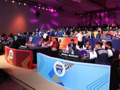 pro-kabaddi-league-announces-retained-players-list-for-season-12.Click to read full article.