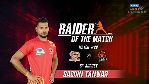 Sachin Tanwar