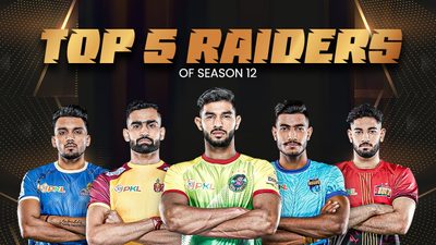 top-5-raiders-pkl-season-12.Click to read full article.