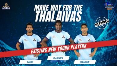 vivo Pro Kabaddi Player Auction - Meet the Retained Heroes! vivo Pro Kabaddi Player Auction - Meet the Retained Heroes!